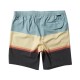 Boardshort VISSLA Point Breaker 17.5 Ecolastic Smokey Jade