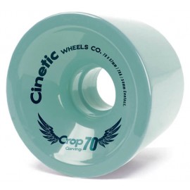 Roues Cinetic Crop 70mm 78A Blue