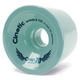Cinetic Skate Wheels Crop 70mm 78A Blue